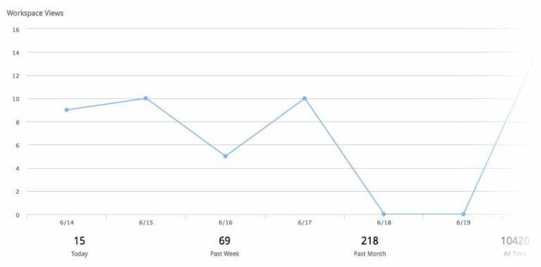 activity-tracker-fade-1